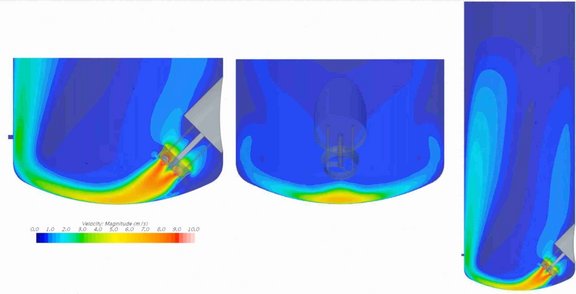 Flow pattern when using a jetstream mixer